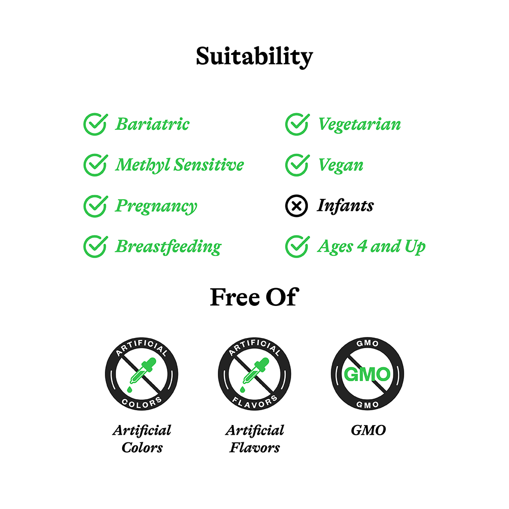 ProBiota™ HistaminX™