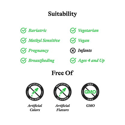 ProBiota™ HistaminX™